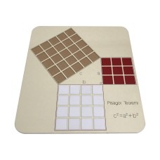Pythagorean Theorem Proof,  Demonstration of the Pythagorean theorem, Math, Geometry Material (Square-shaped pieces)