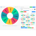 Prize Wheel – Custom Online Design & Personalized Print (68 cm) Prize Wheel – Custom Online Design & Personalized Print (68 cm)
